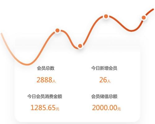 千帆掌柜下载