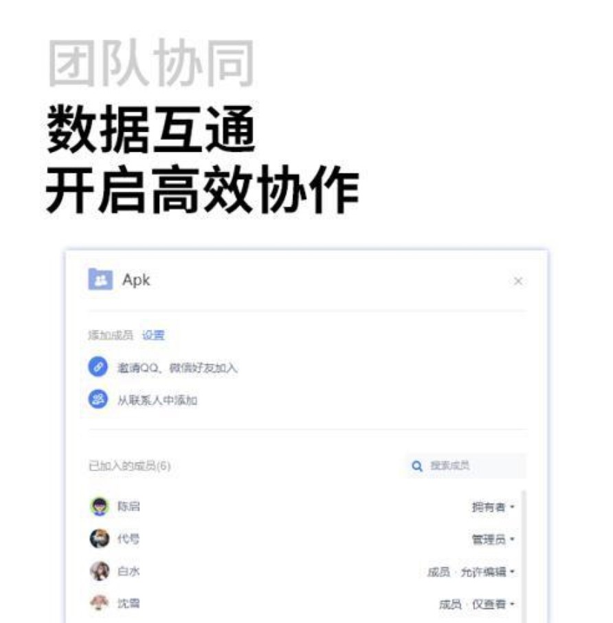 WPS云文档手机版的5大妙用，快速提升办公效率