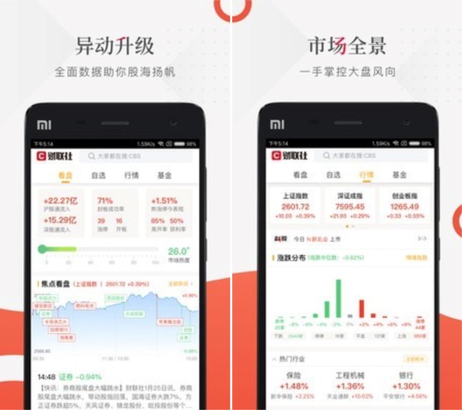 财联社app下载A股24小时电报