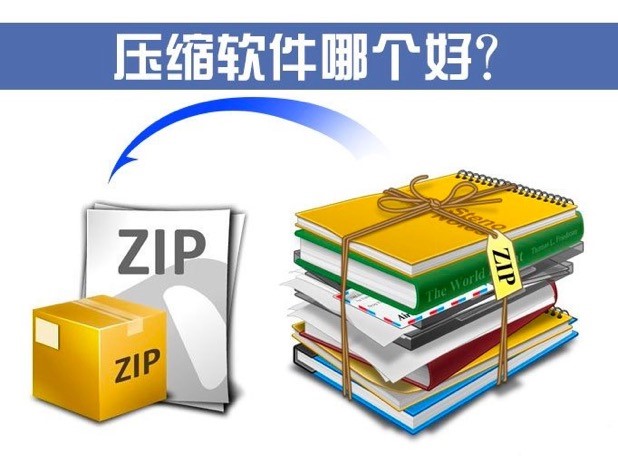 电脑必备工具，压缩包解压软件极客压缩下载