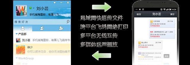 飞鸽传书，速度最快的局域网文件发送器