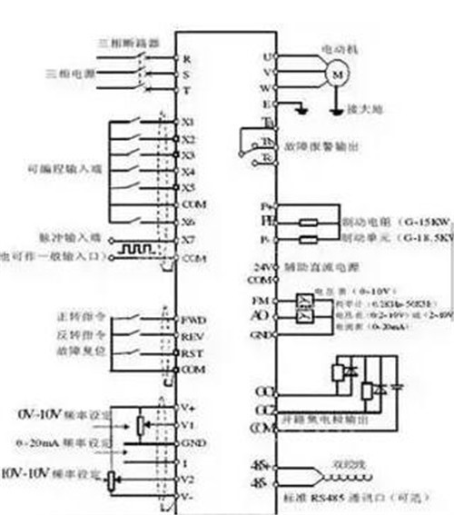快速掌握变频器接线方法教程