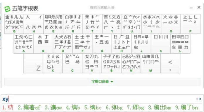 推荐几款常用的五笔输入法软件下载