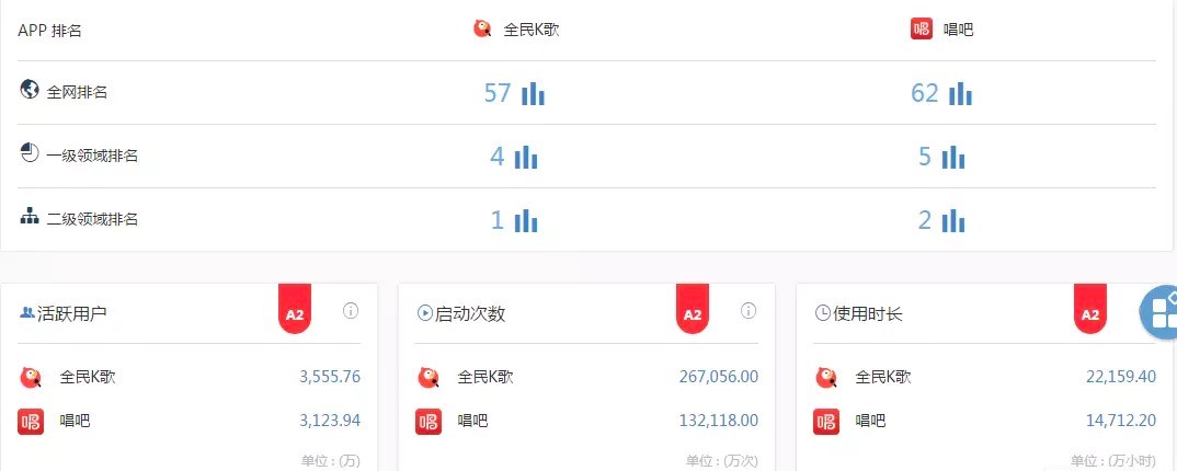 全民K歌电脑版怎么直接下载到电脑上玩？