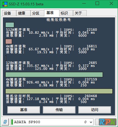 专业的固态硬盘检测工具SSD-Z中文版下载
