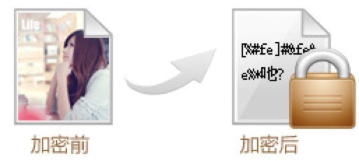 华为网盘下载，保存文件比U盘方便安全