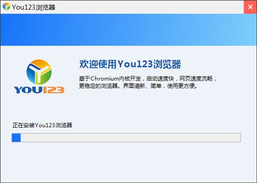 采用Chromium内核YOU123浏览器介绍