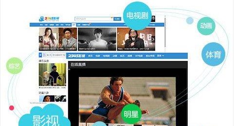 丰富的免费在线影视资源 2345影视大全下载