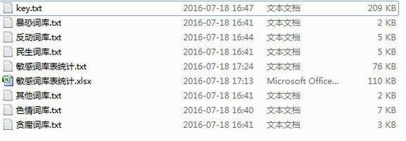 敏感词汇2017下载 收集最新最全敏感词