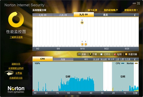 诺顿杀毒软件免费版下载安装