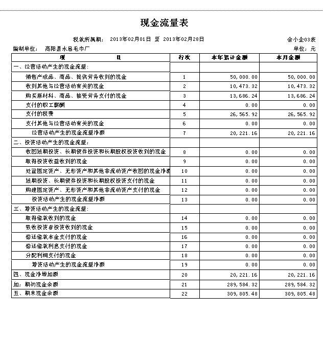2019现金流量表Excel模板免费下载