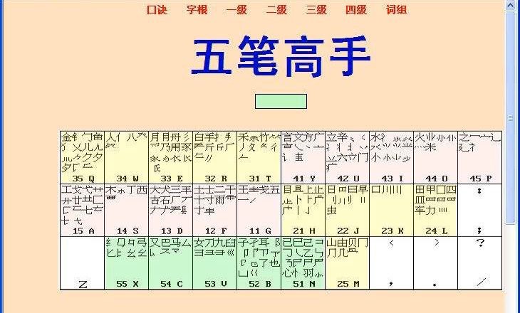 练习打字用什么软件好？