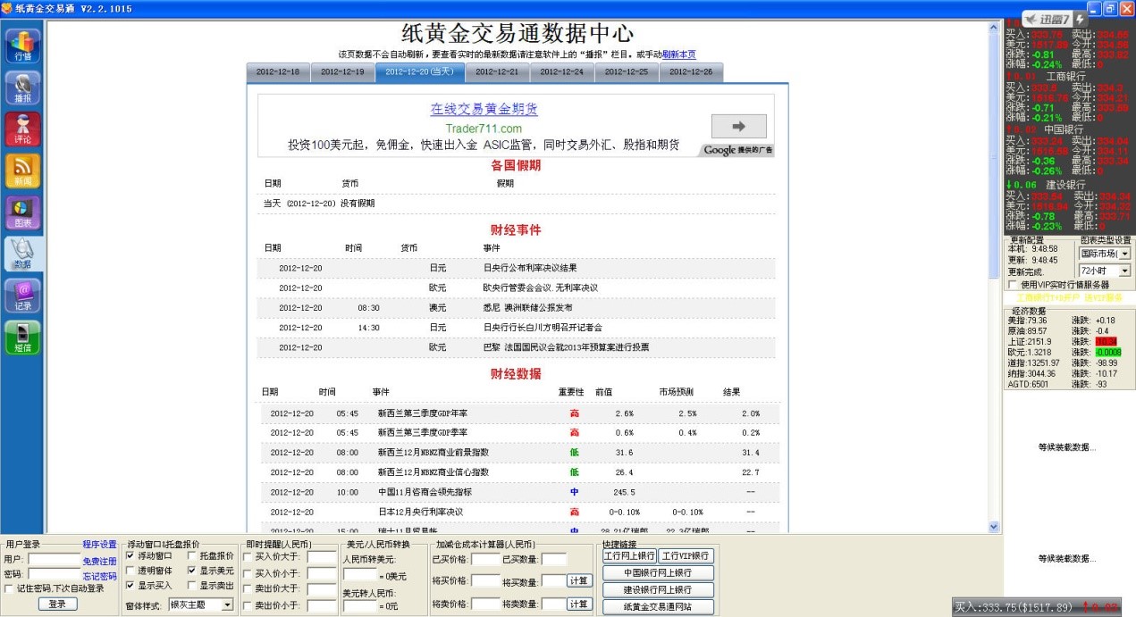 纸黄金交易通下载安装 纸黄金行情分析报价必备