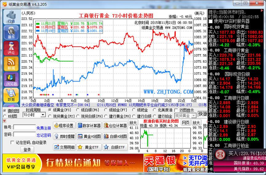 纸黄金交易通下载安装 纸黄金行情分析报价必备