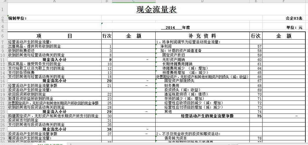 企业财务必备现金流量表模板2019