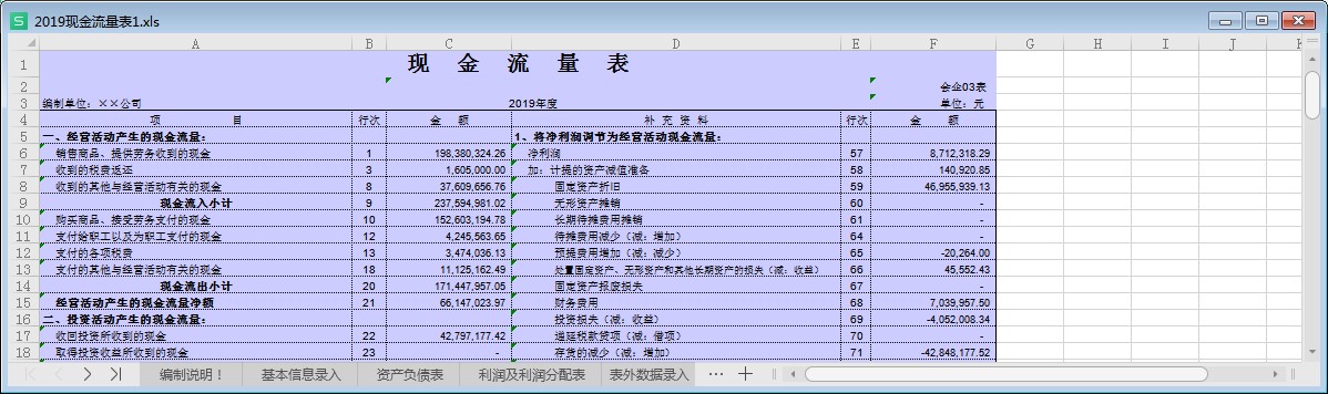 企业财务必备现金流量表模板2019