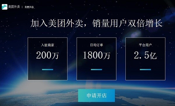 美团外卖商家版入驻规范