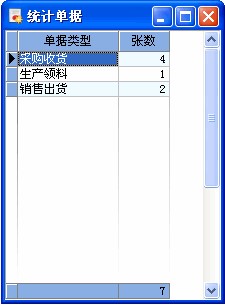 里诺进销存管理软件使用教程