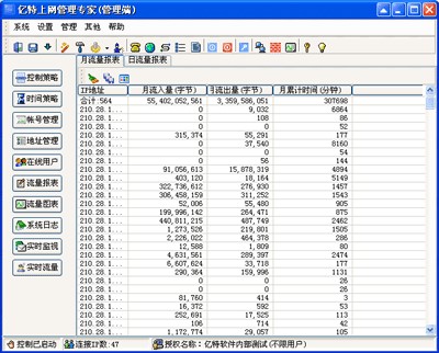 路由器控制软件 亿特上网管理专家官方版下载简介