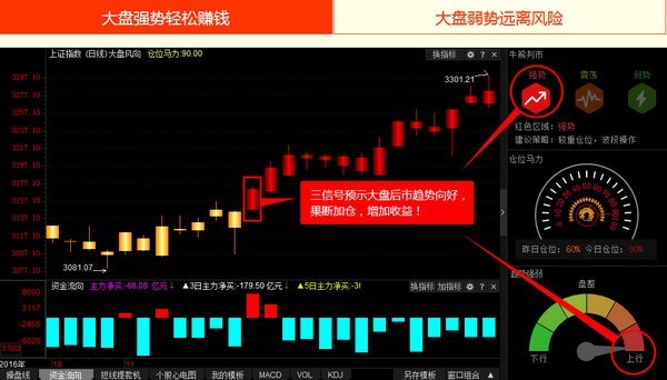 智能炒股软件智股帮官方版下载安装