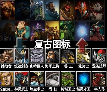 多玩dota2盒子下载 刀塔2玩家必备的辅助盒子