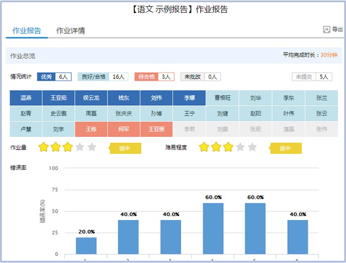 教师教学工具畅言教学通布置作业教程