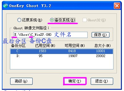GHOST系统还原工具OneKey一键还原教程