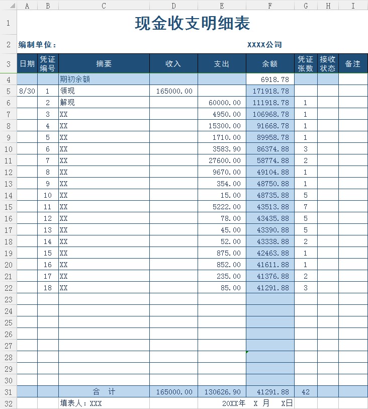 2019现金流量表Excel模板下载使用说明