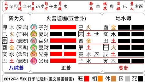 占卜软件六爻排盘使用攻略介绍