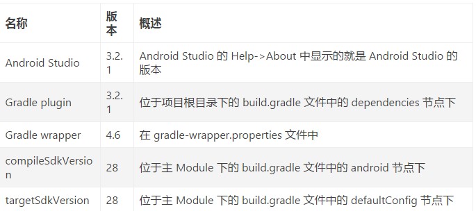 专业视频播放器PlayerDemo使用教程