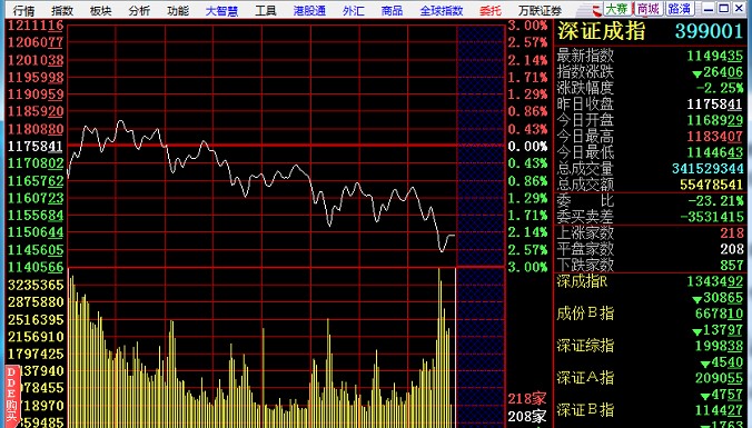 万联证券高端版下载使用介绍