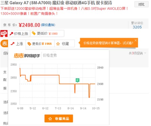 下载惠惠购物助手 618网购活动不错过