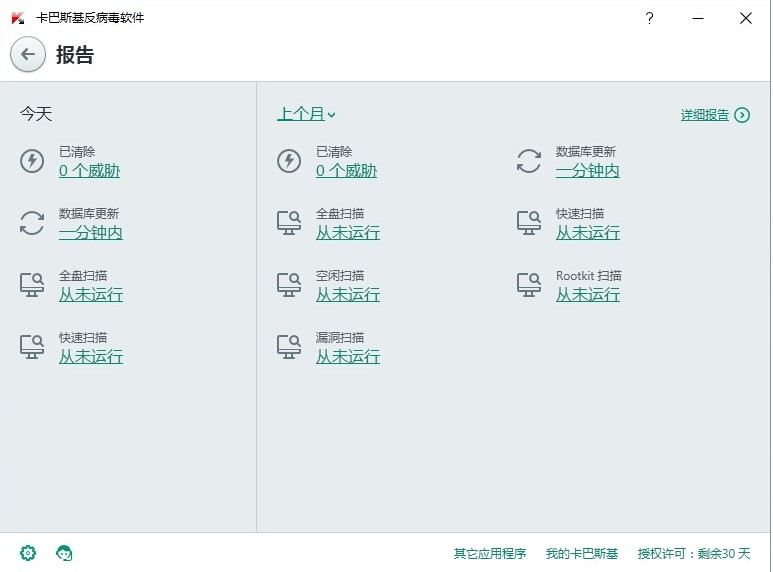 冷门却好用的系统防护大师 卡巴斯基安全软件介绍