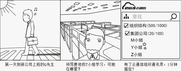 263云通信官方版安装使用介绍