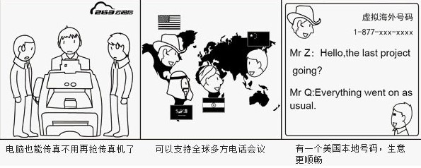 263云通信官方版安装使用介绍