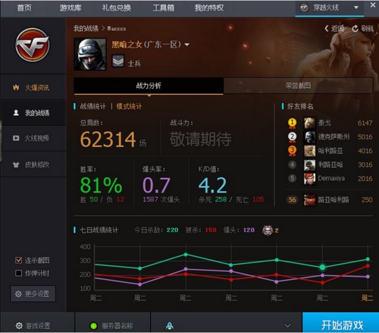 CF穿越火线官方助手功能介绍