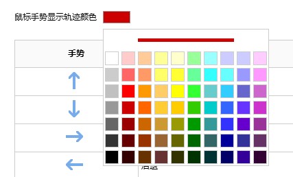搜狗高速浏览器安装使用技巧分享
