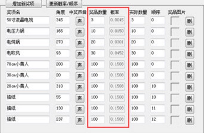 举办活动抽奖软件全能转盘抽奖使用教程