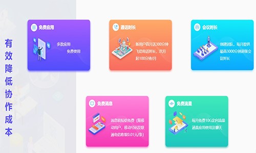 移动办公的应用软件和飞信官方版安装使用教程