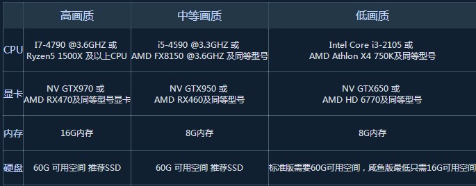 网易武侠网游逆水寒客户端安装教程