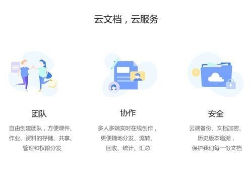 WPS Office 2019教育版软件特色与介绍