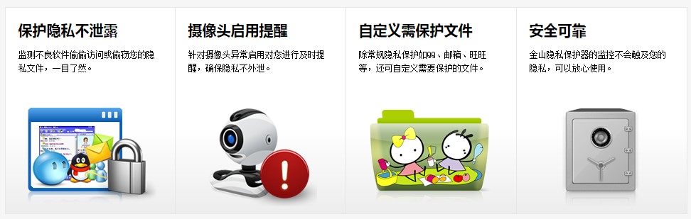 金山隐私保护器介绍与技术优势