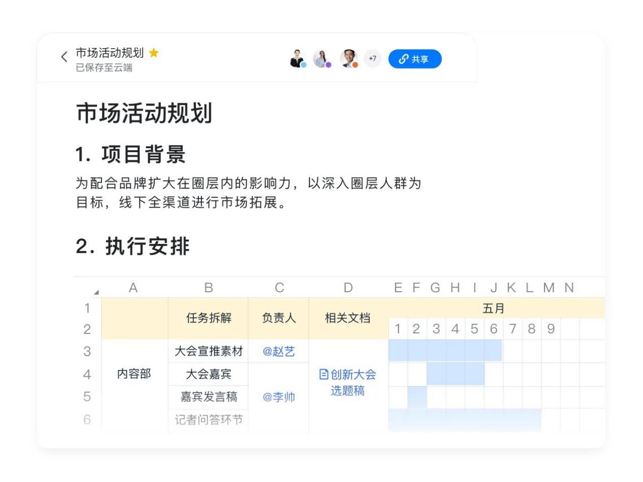 飞书打造高效愉悦的办公平台