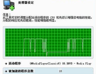 swiftdog pcthrust CPU 优先级调整软件介绍