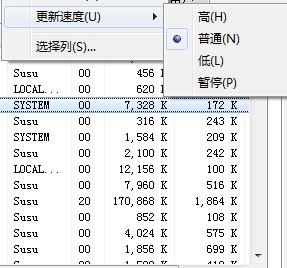 swiftdog pcthrust CPU 优先级调整软件介绍