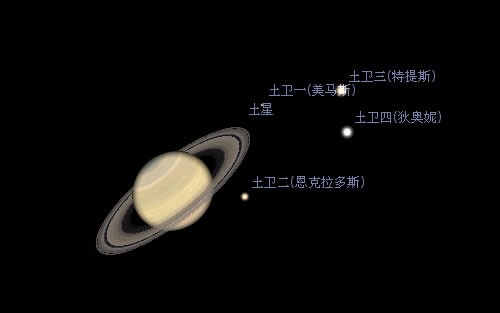 Stellarium官方版安装使用