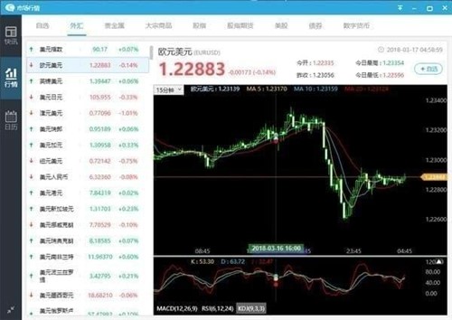 汇聊电脑版下载安装方法
