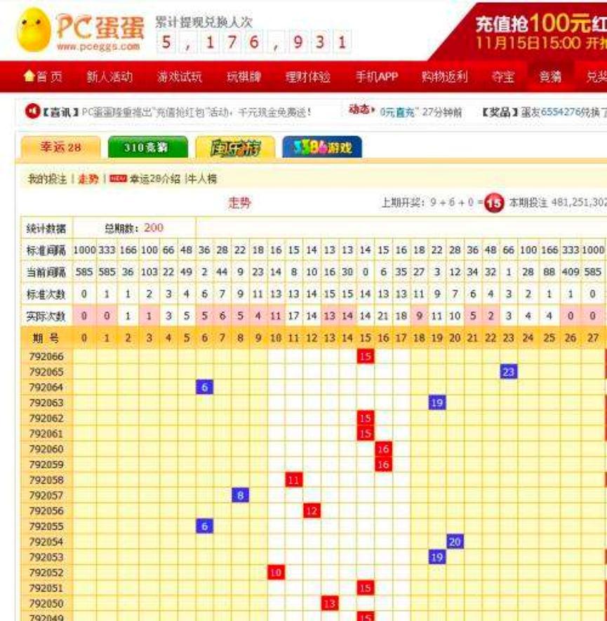 PC蛋蛋刷蛋器软件使用方法及使用说明