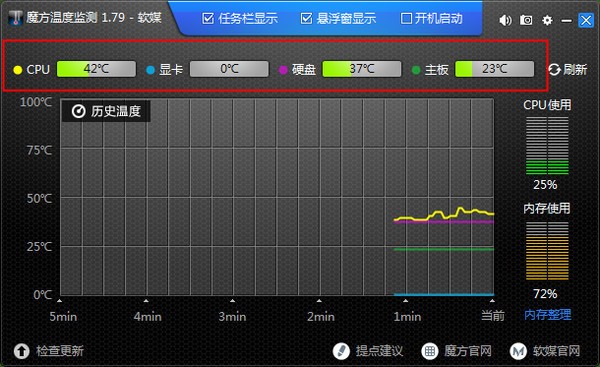 魔方温度检测软件官方版使用方法