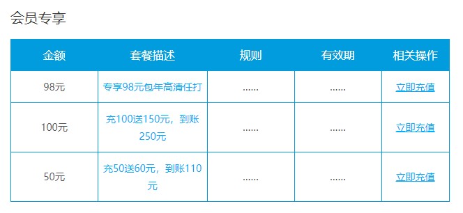 KC网络电话PC版安装使用介绍